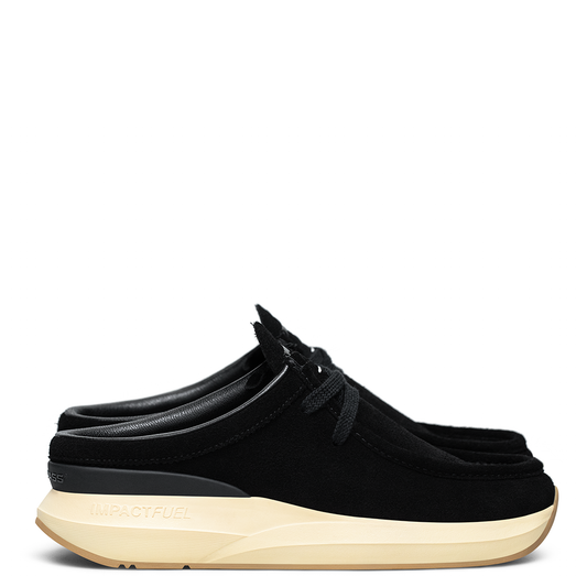 Velocity Mules Black